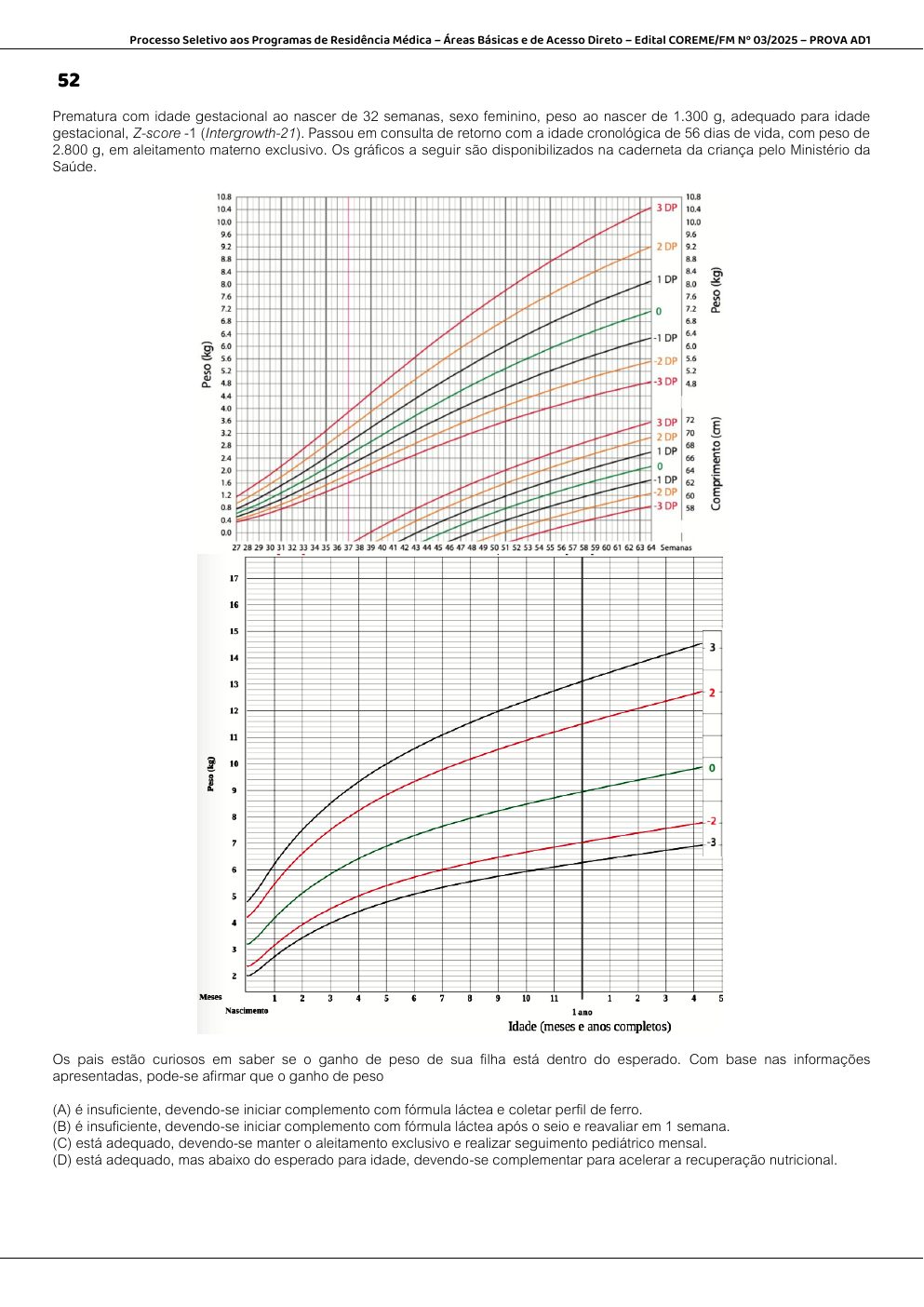 Página oficial com os elementos visuais da questão 52 da FMUSP 2026.